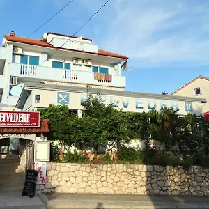 provjera dostupnosti